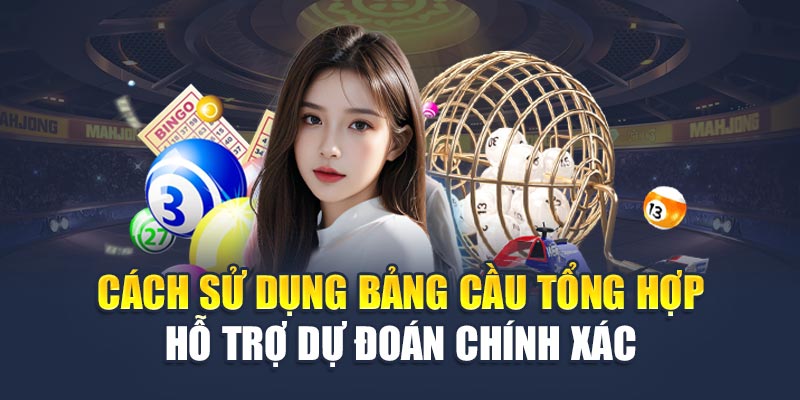 Cách sử dụng bảng cầu tổng hợp hỗ trợ dự đoán chính xác